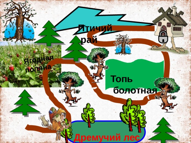 Ягодная поляна Птичий  рай Топь  болотная Дремучий лес слов