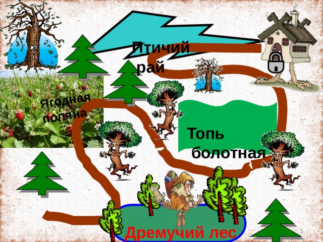 Ягодная поляна Птичий  рай Топь  болотная Дремучий лес слов