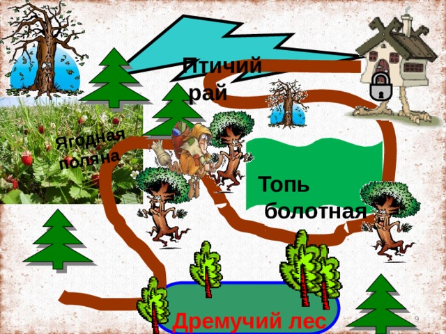 Ягодная поляна Птичий  рай Топь  болотная Дремучий лес слов