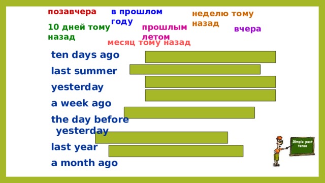 позавчера в прошлом году неделю тому назад 10 дней тому назад прошлым летом вчера месяц тому назад ten days ago last summer yesterday a week ago the day before yesterday last year a month ago Борченко Н.А.