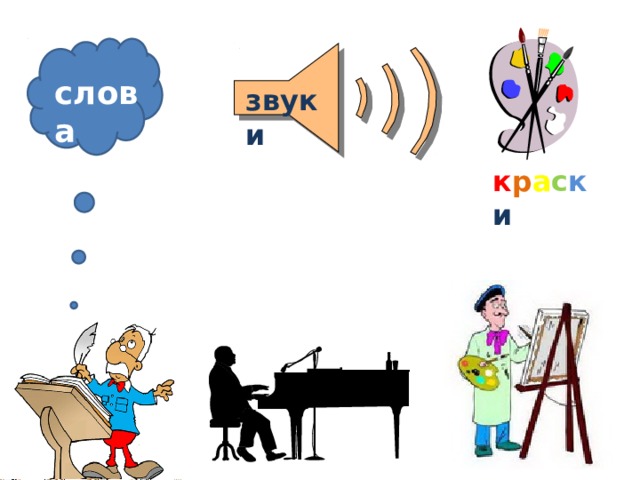 Презентация художник поэт композитор 1 класс презентация