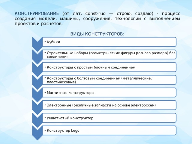 Кубики Кубики Строительные наборы (геометрические фигуры разного размера) без соединения Строительные наборы (геометрические фигуры разного размера) без соединения Конструкторы с простым блочным соединением Конструкторы с простым блочным соединением Конструкторы с болтовым соединением (металлические, пластмассовые) Конструкторы с болтовым соединением (металлические, пластмассовые) Магнитные конструкторы Магнитные конструкторы Электронные (различные запчасти на основе электросхем) Электронные (различные запчасти на основе электросхем) Решетчатый конструктор Решетчатый конструктор Конструктор Lego   Конструктор Lego  