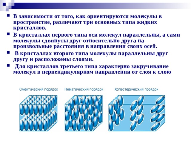 Презентация про жидкие кристаллы