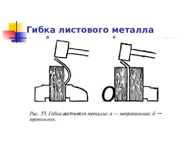 Гибка листового металла