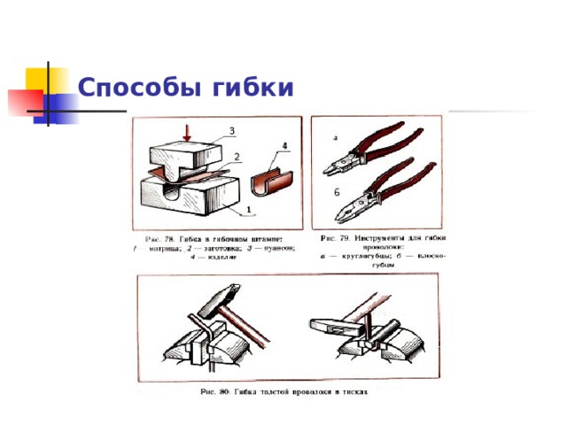 Способы гибки