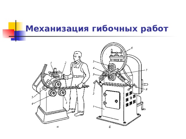 Механизация гибочных работ