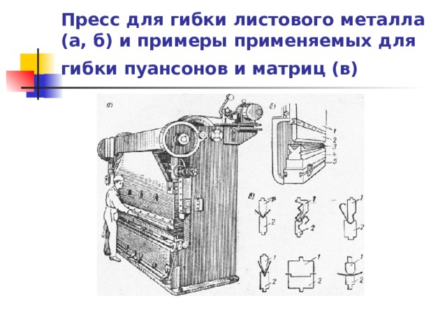 Пресс для гибки листового металла (а, б) и примеры применяемых для гибки пуансонов и матриц (в)