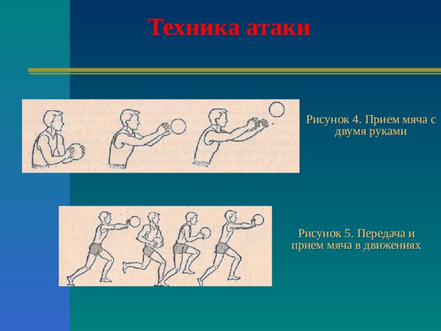 Техника атаки Рисунок 4 . Прием мяча с двумя руками Рисунок 5 . Передача и прием мяча в движениях