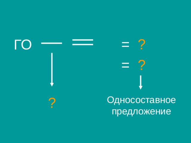 =  ?   =  ?  ГО  ? Односоставное предложение