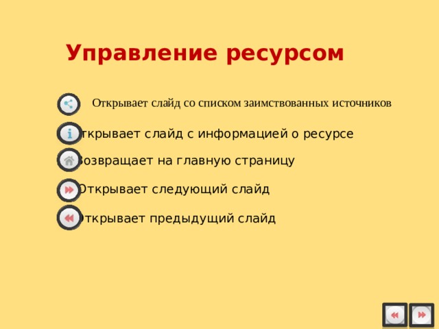 Управление ресурсом  Открывает слайд со списком заимствованных источников Открывает слайд с информацией о ресурсе Возвращает на главную страницу Открывает следующий слайд Открывает предыдущий слайд