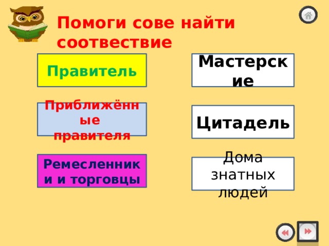 Помоги сове найти соотвествие Правитель Мастерские Приближённые правителя Цитадель Ремесленники и торговцы Дома знатных людей