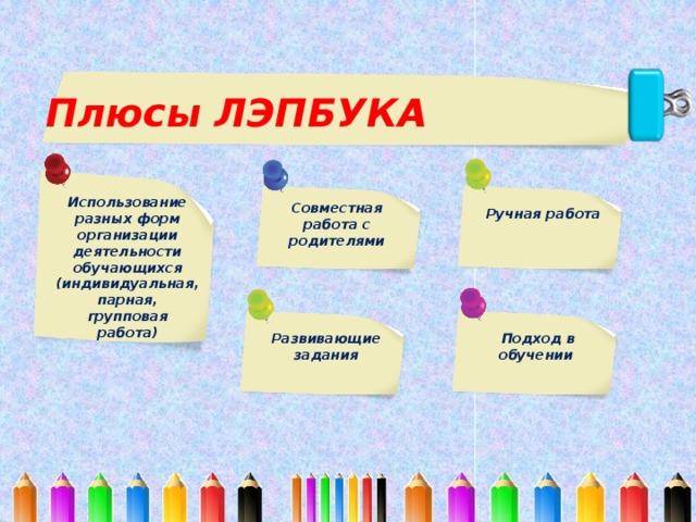 Использование лэпбуков. Преимущества лэпбука. Преимущество использования лэпбука. Плюсы лэпбука. Достоинства лэпбука.