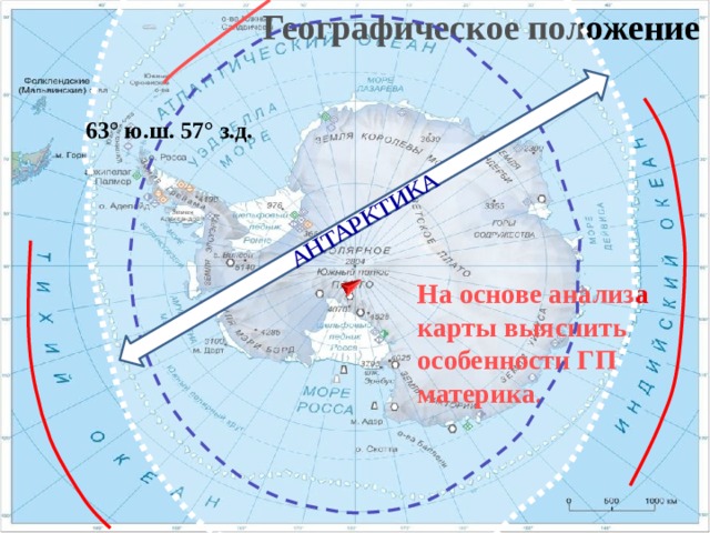 Географическое положение АНТАРКТИКА 63° ю.ш. 57° з.д. На основе анализа карты выяснить особенности ГП материка.