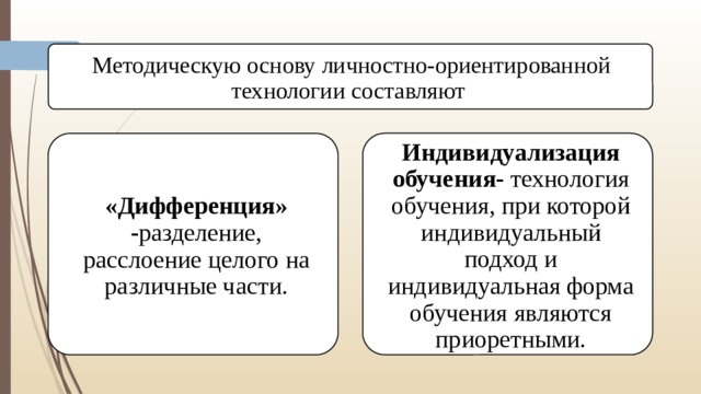 Личностная ориентация образования