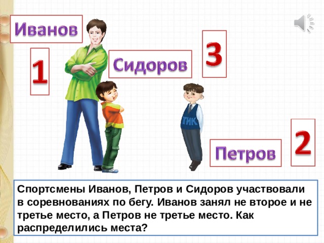 Спортсмены Иванов, Петров и Сидоров участвовали в соревнованиях по бегу. Иванов занял не второе и не третье место, а Петров не третье место. Как распределились места?