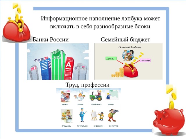 Информационное наполнение лэпбука может включать в себя разнообразные блоки Банки России Семейный бюджет Труд, профессии