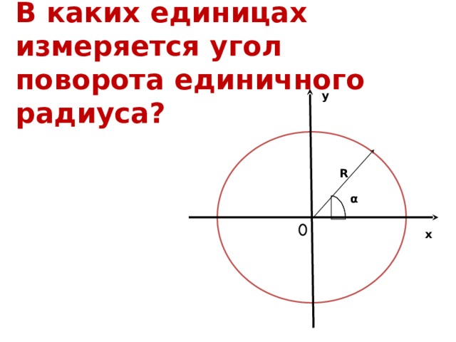 В каких единицах измеряется угол поворота единичного радиуса?  у R α х