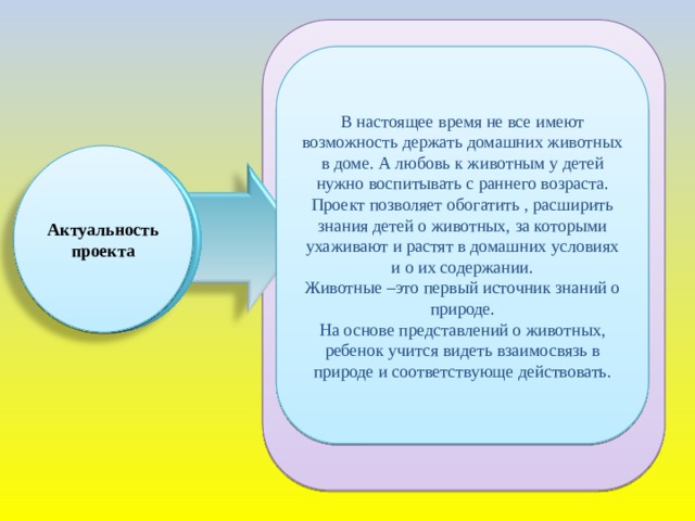 В настоящее время не все имеют возможность держать домашних животных в доме. А любовь к животным у детей нужно воспитывать с раннего возраста. Проект позволяет обогатить , расширить знания детей о животных, за которыми ухаживают и растят в домашних условиях и о их содержании. Животные –это первый источник знаний о природе. На основе представлений о животных, ребенок учится видеть взаимосвязь в природе и соответствующе действовать.     Актуальность проекта