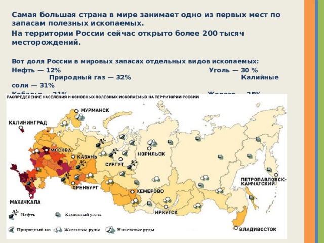 Самая большая страна в мире занимает одно из первых мест по запасам полезных ископаемых. На территории России сейчас открыто более 200 тысяч месторождений.  Вот доля России в мировых запасах отдельных видов ископаемых: Нефть — 12% Уголь — 30 % Природный газ — 32% Калийные соли — 31% Кобальт — 21% Железо — 25% Никель — 15%.