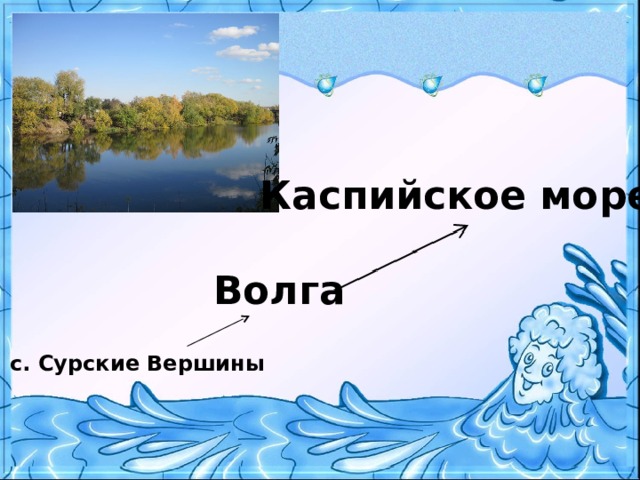 Каспийское море Волга с. Сурские Вершины
