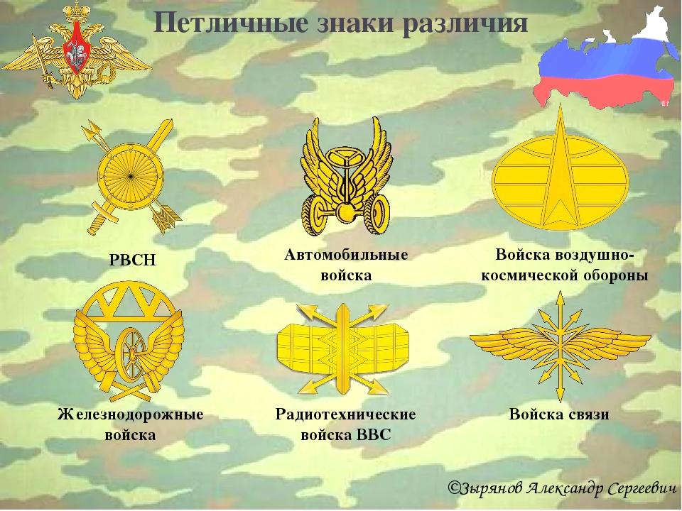 Знаки различия вооруженных сил