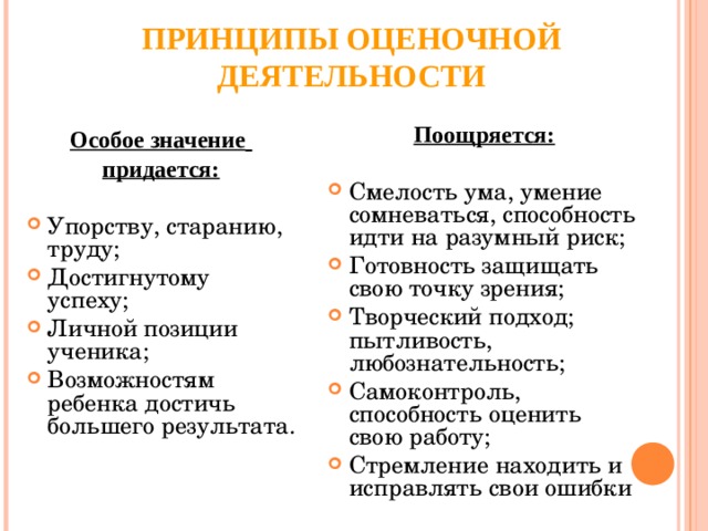 ПРИНЦИПЫ ОЦЕНОЧНОЙ ДЕЯТЕЛЬНОСТИ Поощряется:  Смелость ума, умение сомневаться, способность идти на разумный риск; Готовность защищать свою точку зрения; Творческий подход; пытливость, любознательность; Самоконтроль, способность оценить свою работу; Стремление находить и исправлять свои ошибки Особое значение  придается: