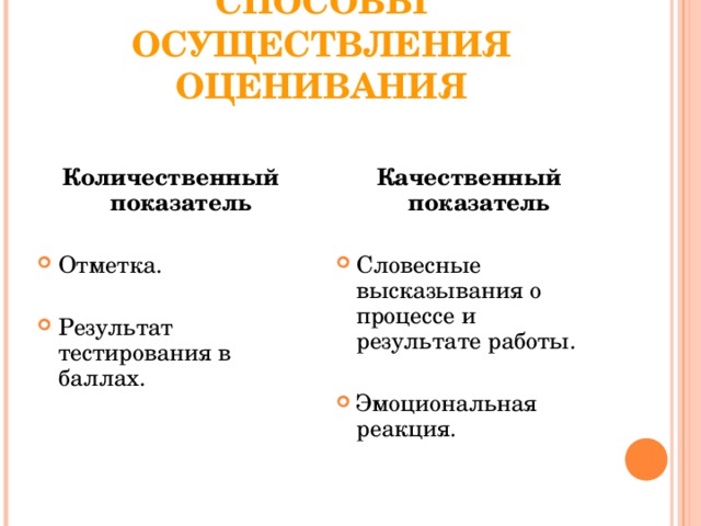 СПОСОБЫ ОСУЩЕСТВЛЕНИЯ ОЦЕНИВАНИЯ Количественный показатель Качественный показатель