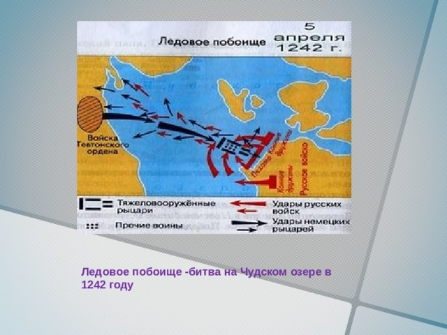 Ледовое побоище -битва на Чудском озере в 1242 году