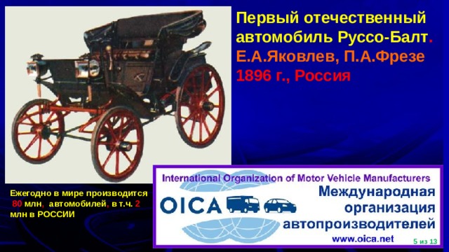 Первый отечественный автомобиль Руссо-Балт . Е.А.Яковлев, П.А.Фрезе 1896 г., Россия Ежегодно в мире производится 80 млн , автомобилей , в т.ч. 2 млн  в РОССИИ  из 13