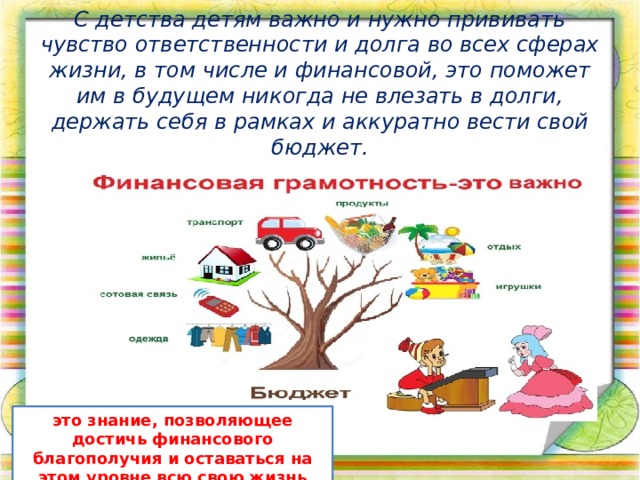 С детства детям важно и нужно прививать чувство ответственности и долга во всех сферах жизни, в том числе и финансовой, это поможет им в будущем никогда не влезать в долги, держать себя в рамках и аккуратно вести свой бюджет. это знание, позволяющее достичь финансового благополучия и оставаться на этом уровне всю свою жизнь