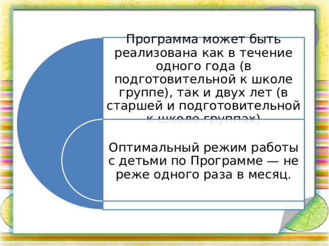 Программа может быть реализована как в течение одного года (в подготовительной к школе группе), так и двух лет (в старшей и подготовительной к школе группах) Оптимальный режим работы с детьми по Программе — не реже одного раза в месяц.