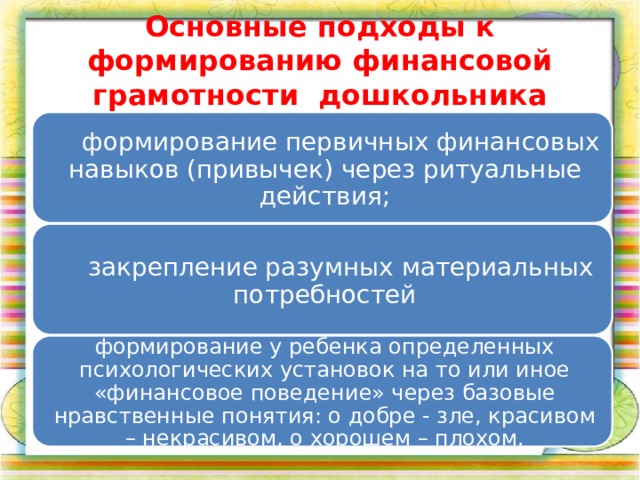 Основные подходы к формированию финансовой грамотности дошкольника  формирование первичных финансовых навыков (привычек) через ритуальные действия;  закрепление разумных материальных потребностей формирование у ребенка определенных психологических установок на то или иное «финансовое поведение» через базовые нравственные понятия: о добре - зле, красивом – некрасивом, о хорошем – плохом.