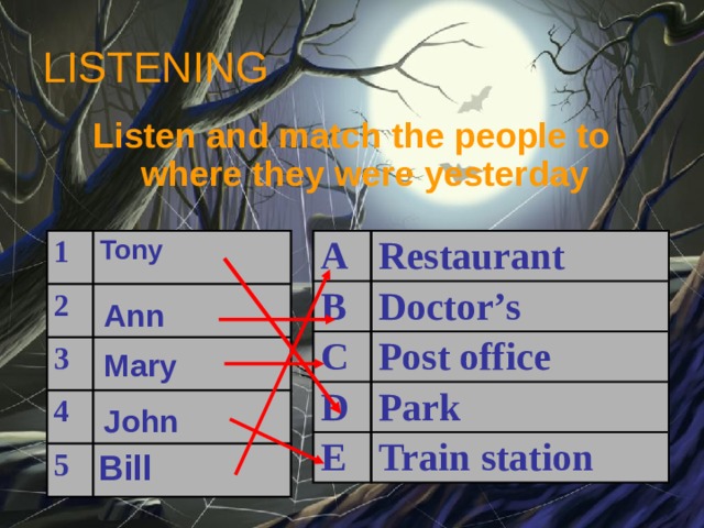 LISTENING Listen and match the people to where they were yesterday  1 A 2 B Tony Restaurant 3 C Doctor’s Post office D 4 E 5 Park Train station Ann Mary John Bill