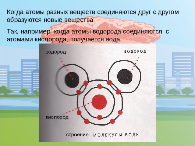 Когда атомы разных веществ соединяются друг с другом образуются новые вещества. Так, например, когда атомы водорода соединяются с атомами кислорода, получается вода.