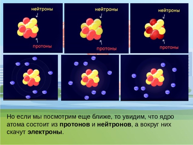 Но если мы посмотрим еще ближе, то увидим, что ядро атома состоит из протонов и нейтронов , а вокруг них скачут электроны .