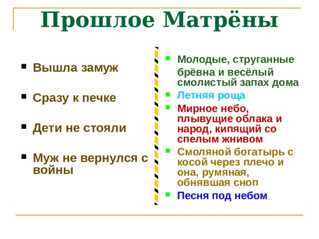 Прошлое Матрёны   Молодые, струганные  брёвна и весёлый смолистый запах дома Летняя роща Мирное небо, плывущие облака и народ, кипящий со спелым жнивом Смоляной богатырь с косой через плечо и она, румяная, обнявшая сноп Песня под небом  Вышла замуж  Сразу к печке  Дети не стояли