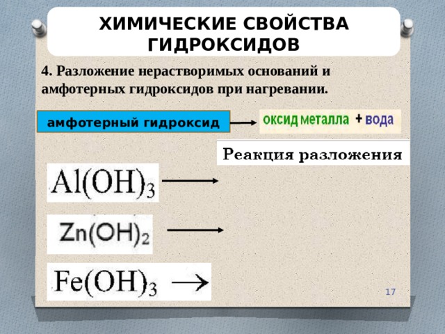 ХИМИЧЕСКИЕ СВОЙСТВА ГИДРОКСИДОВ 4. Разложение нерастворимых оснований и амфотерных гидроксидов при нагревании. амфотерный гидроксид