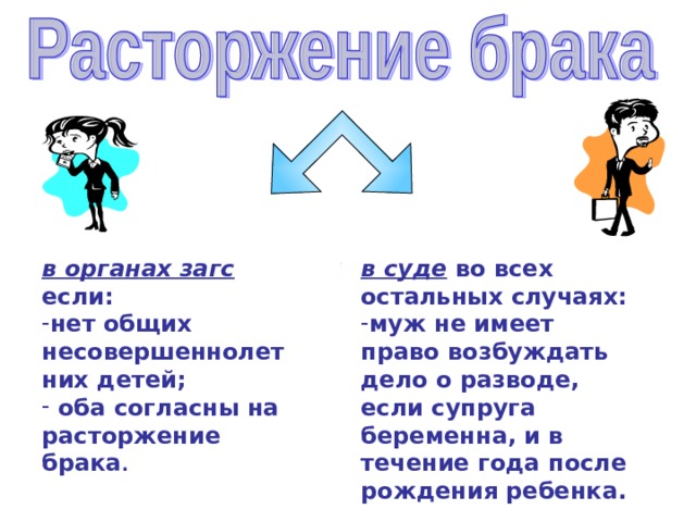 в органах загс  если: в суде  во всех остальных случаях: нет общих несовершеннолетних детей;  оба согласны на расторжение брака . муж не имеет право возбуждать дело о разводе, если супруга беременна, и в течение года после рождения ребенка.