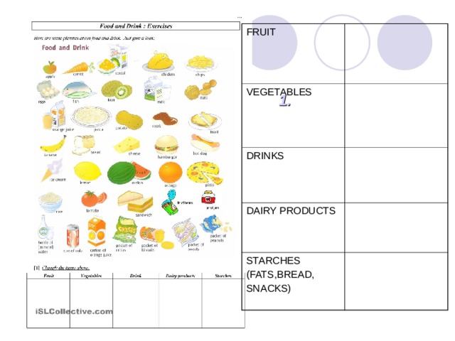 FRUIT VEGETABLES DRINKS DAIRY PRODUCTS STARCHES (FATS,BREAD, SNACKS) 1.