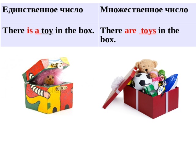 Единственное число Множественное число There is a toy in the box. There are toys in the box.