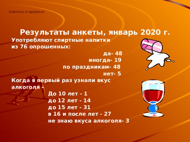 Алкоголь и здоровье Результаты анкеты, январь 2020 г. Употребляют спиртные напитки из 76 опрошенных:  да- 48  иногда- 19  по праздникам- 48  нет- 5 Когда в первый раз узнали вкус алкоголя –  До 10 лет - 1  до 12 лет - 14  до 15 лет - 31  в 16 и после лет - 27  не знаю вкуса алкоголя- 3