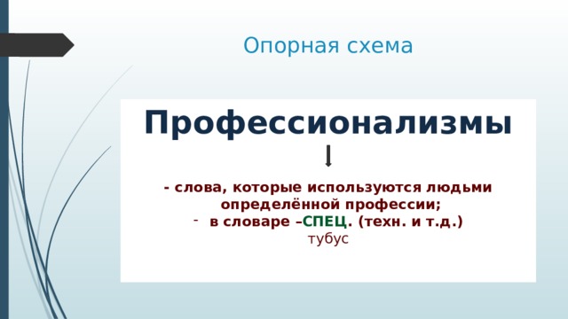 Выберите профессионализмы которые относятся к компьютерной сфере и сфере интернет технологий