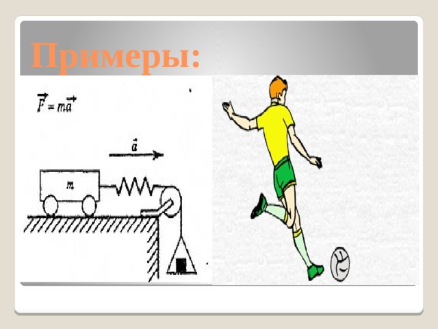 Рисунок 1 закона ньютона