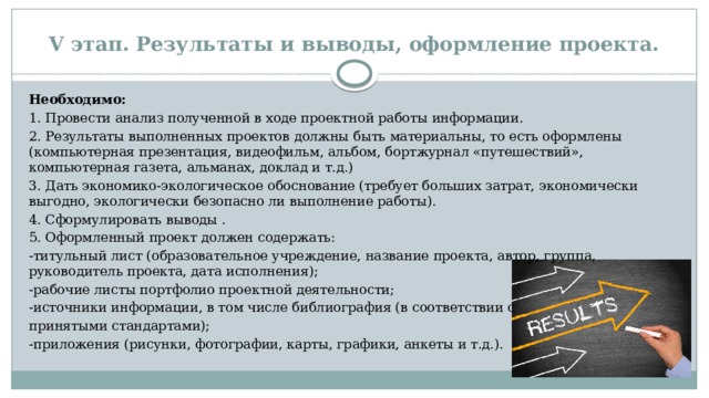 Какова роль собственно программирования в ходе работы над проектом