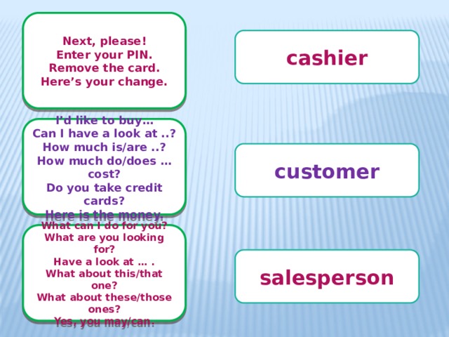 Next, please! Enter your PIN. Remove the card. Here’s your change. cashier I’d like to buy… Can I have a look at ..? How much is/are ..? How much do/does … cost? Do you take credit cards? Here is the money. customer What can I do for you? What are you looking for? Have a look at … . What about this/that one? What about these/those ones? Yes, you may/can. salesperson