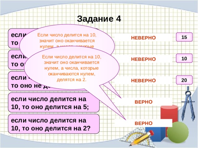 Задание 4 Если число делится на 10, значит оно оканчивается нулем, а числа, которые оканчиваются нулем, делятся на 5. если число делится на 5, то оно делится и на 10; 15 НЕВЕРНО Если число делится на 10, значит оно оканчивается нулем, а числа, которые оканчиваются нулем, делятся на 2. если число делится на 5, то оно не делится на 2; 10 НЕВЕРНО если число делится на 2, то оно не делится на 5; 20 НЕВЕРНО если число делится на 10, то оно делится на 5; ВЕРНО если число делится на 10, то оно делится на 2? ВЕРНО