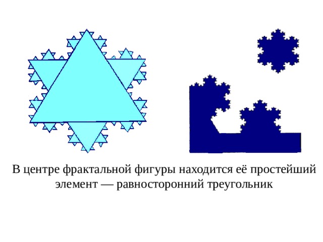 В центре фрактальной фигуры находится её простейший элемент — равносторонний треугольник
