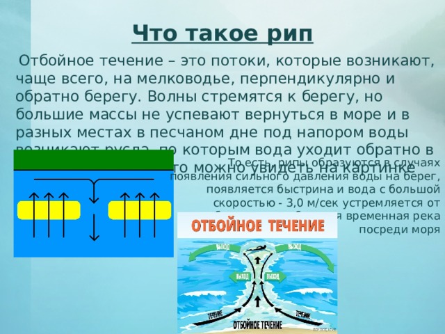 Что такое рип    Отбойное течение – это потоки, которые возникают, чаще всего, на мелководье, перпендикулярно и обратно берегу. Волны стремятся к берегу, но большие массы не успевают вернуться в море и в разных местах в песчаном дне под напором воды возникают русла, по которым вода уходит обратно в море. Схематично это можно увидеть на картинке То есть, рипы образуются в случаях появления сильного давления воды на берег, появляется быстрина и вода с большой скоростью - 3,0 м/сек устремляется от берега, своеобразная временная река посреди моря