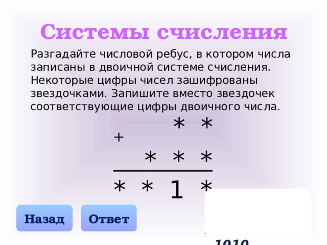 Системы счисления Разгадайте числовой ребус, в котором числа записаны в двоичной системе счисления. Некоторые цифры чисел зашифрованы звездочками. Запишите вместо звездочек соответствующие цифры двоичного числа. + * *  * * * * * 1 *  + 11   111  3+7=10  1010 Назад Ответ