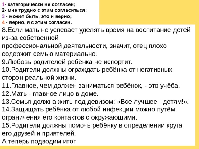 1 - категорически не согласен; 2 - мне трудно с этим согласиться; 3 - может быть, это и верно; 4 - верно, я с этим согласен. 8.Если мать не успевает уделять время на воспитание детей из-за  собственной  профессиональной  деятельности, значит, отец плохо содержит семью материально. 9.Любовь родителей ребёнка не испортит. 10.Родители должны ограждать ребёнка от негативных сторон реальной жизни. 11.Главное, чем должен заниматься ребёнок, - это учёба. 12.Мать - главное лицо в доме. 13.Семья должна жить под девизом: «Все лучшее - детям!». 14.Защищать ребёнка от любой инфекции можно путём ограничения его контактов с окружающими. 15.Родители должны помочь ребёнку в определении круга его друзей и приятелей.  А теперь подводим итог